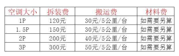 凤城空调移机及费用电话在哪里找